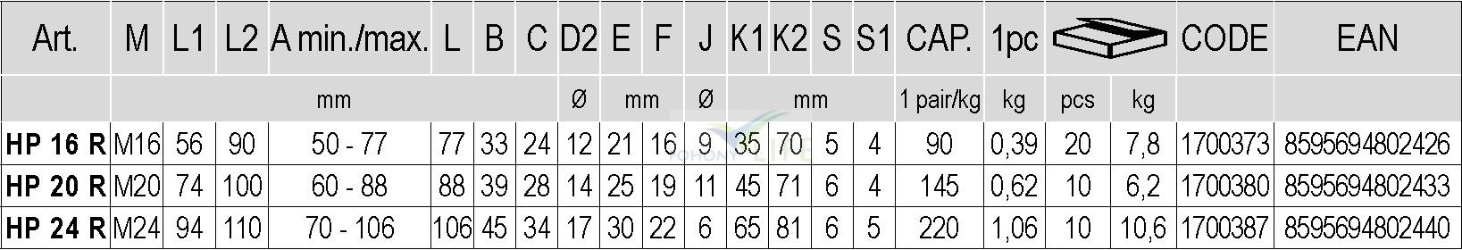 HP20R - pant otočný brány s plotnou pro kovové a zděné sloupky